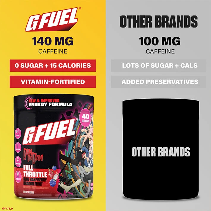 Full Throttle - Image 4
