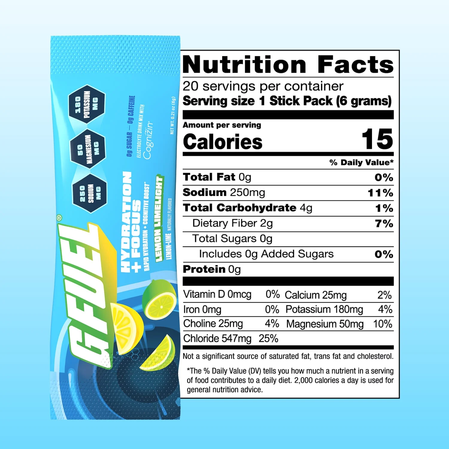 Lemon Limelight Hydration + Focus Pack - Image 6