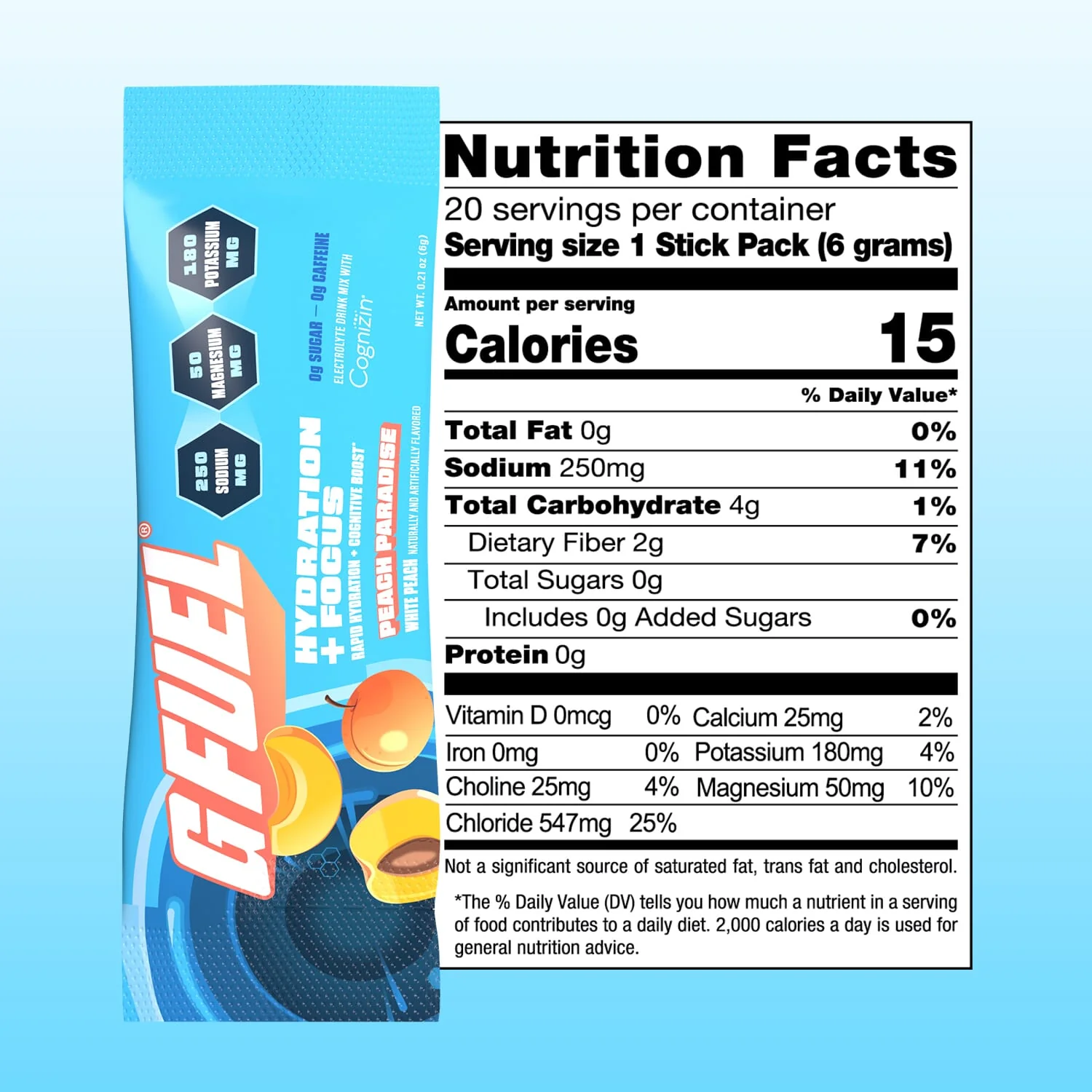 Peach Paradise Hydration + Focus Pack - Image 6