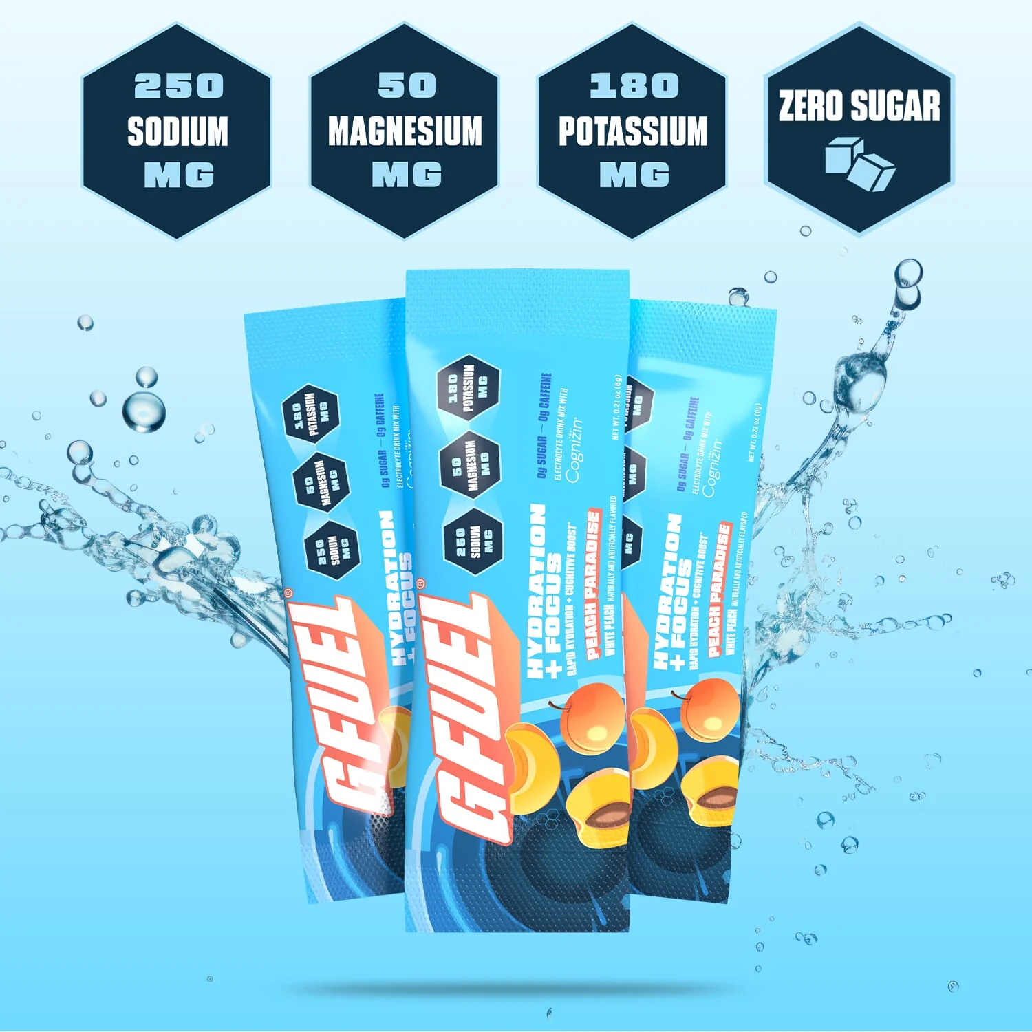 Peach Paradise Hydration + Focus Pack - Image 4