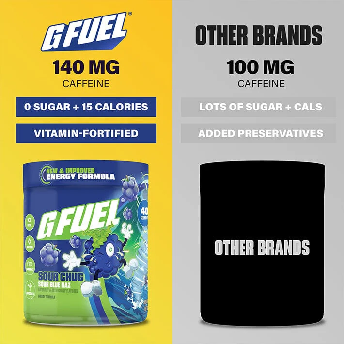 Sour Chug 2.0 - Image 4